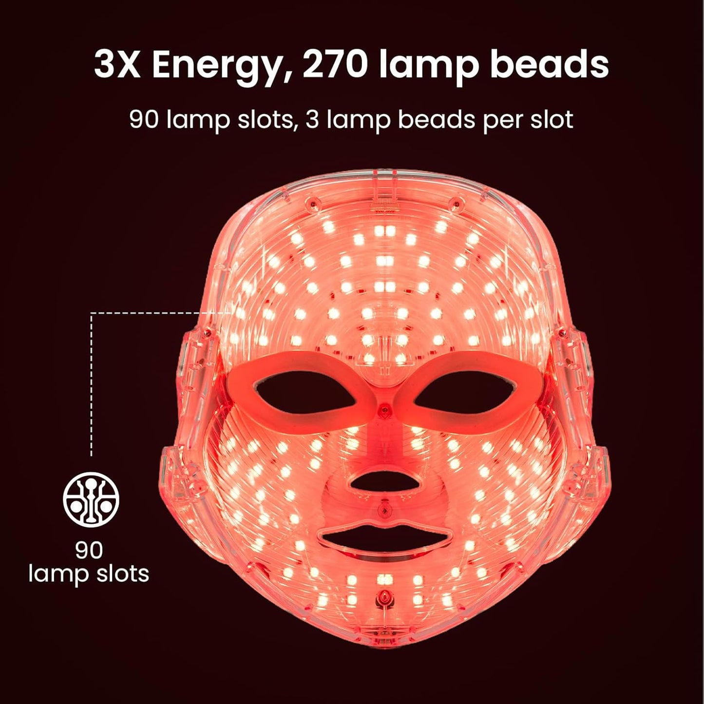 Clarea Intensive Anti-Aging Care LED – Red Light  Reduces wrinkles & Blue Light for Acne, 150 LEDS⭐️⭐️